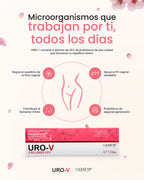 URO-V
