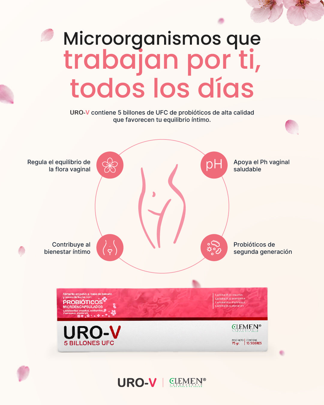 URO-V